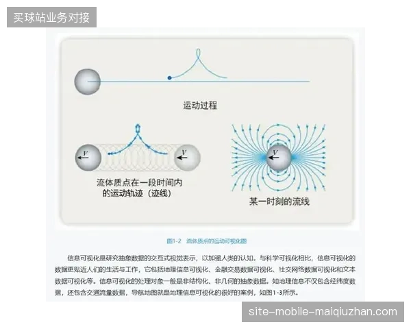 场馆数字化设施过度堆砌掩盖了跨城交通协同在实操层面的运营脱节